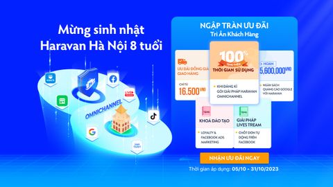 Mừng sinh nhật 8 tuổi của Website Hà Nội, hàng loạt ưu đãi và quà tặng hấp dẫn tri ân Khách hàng