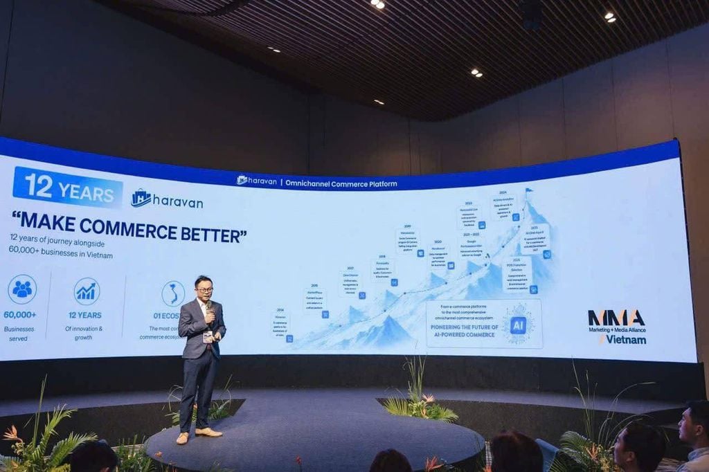 Website đồng hành cùng MMA INNOVATE Vietnam 2026