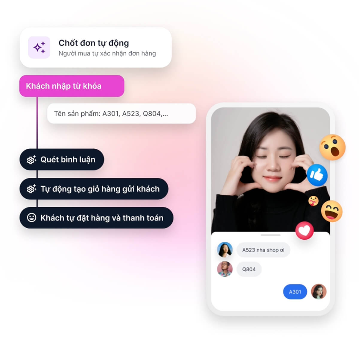 Website - Giải pháp bán hàng đa kênh