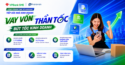 VPBank SME hợp tác cùng Website ra mắt giải pháp hỗ trợ Hộ kinh doanh/Doanh nghiệp tiếp cận nguồn vốn và quản lý thuế, hóa đơn điện tử hiệu quả