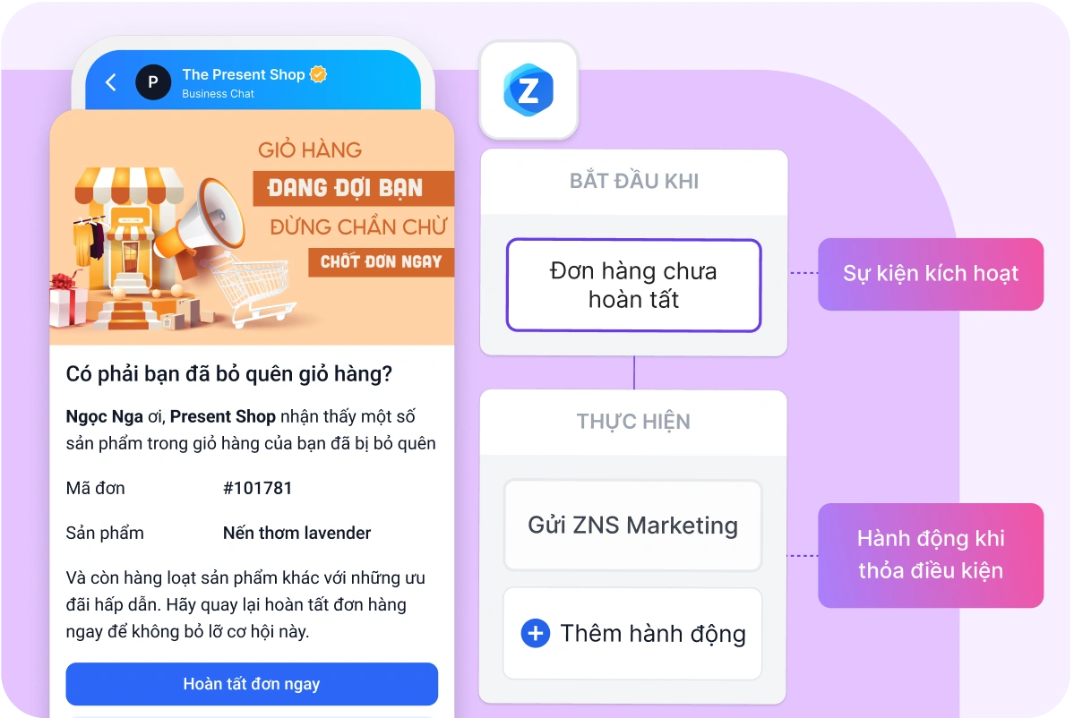 Tự động hóa chiến dịch Marketing tiếp cận khách hàng
