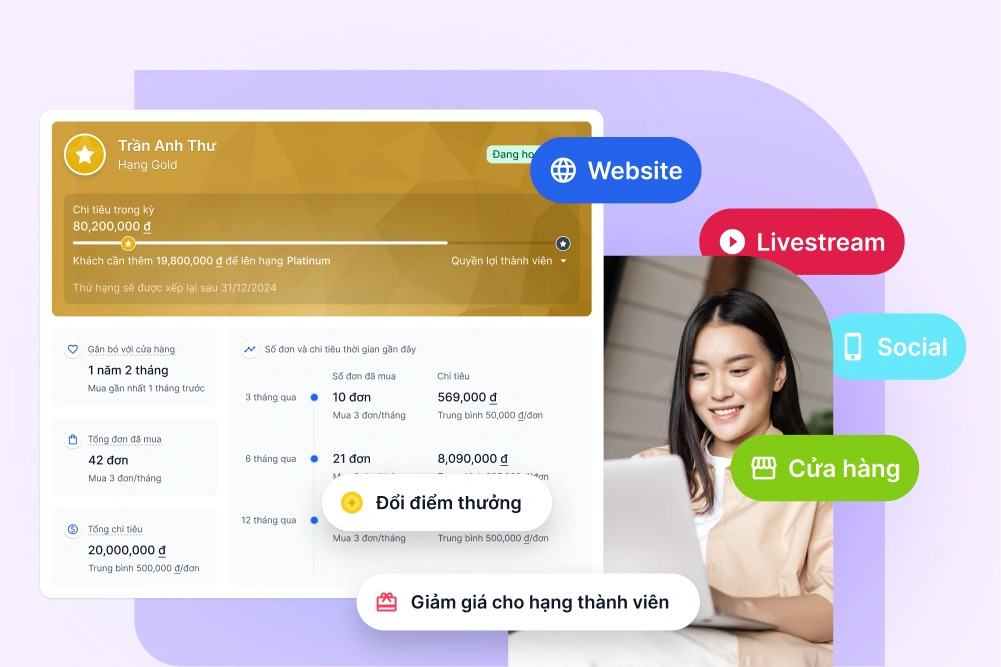 Biến khách mua một lần thành khách hàng thân thiết