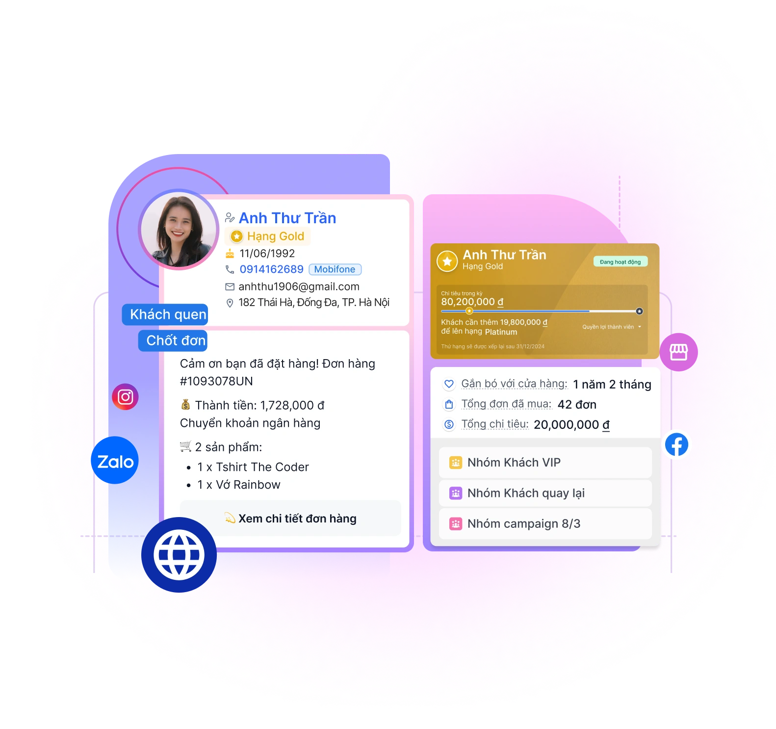 Mang đến trải nghiệm cá nhân hóa từ hồ sơ khách hàng 360°