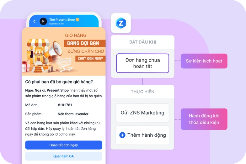 Marketing Automation