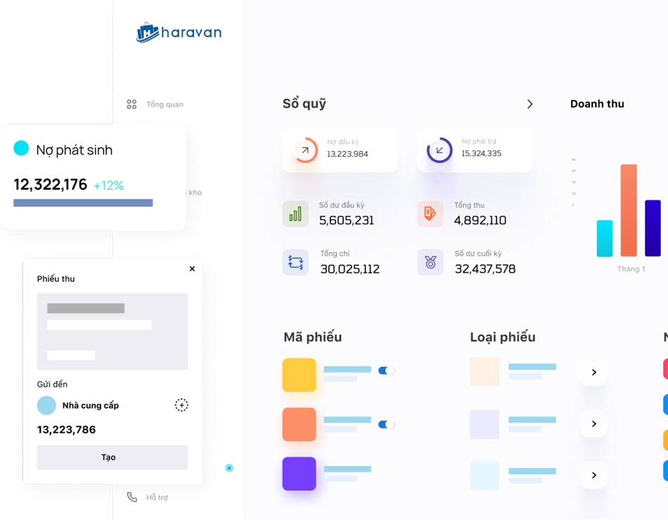 Phần Mềm Quản Lý Thu Chi, Công Nợ Và Tài Chính Bán Hàng Website