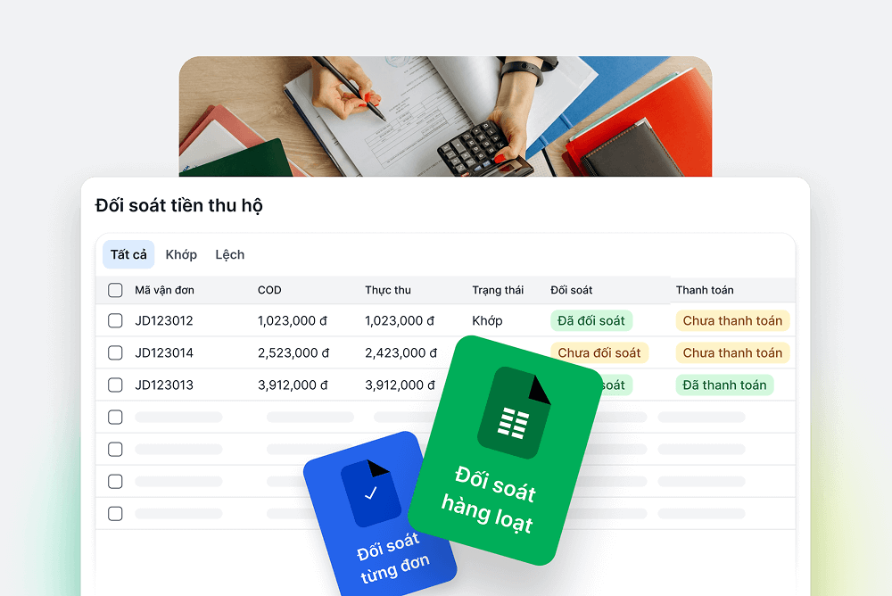 Website All-in-One - Giải pháp bán hàng đa kênh hiệu quả
