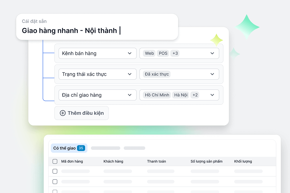 Website All-in-One - Giải pháp bán hàng đa kênh hiệu quả