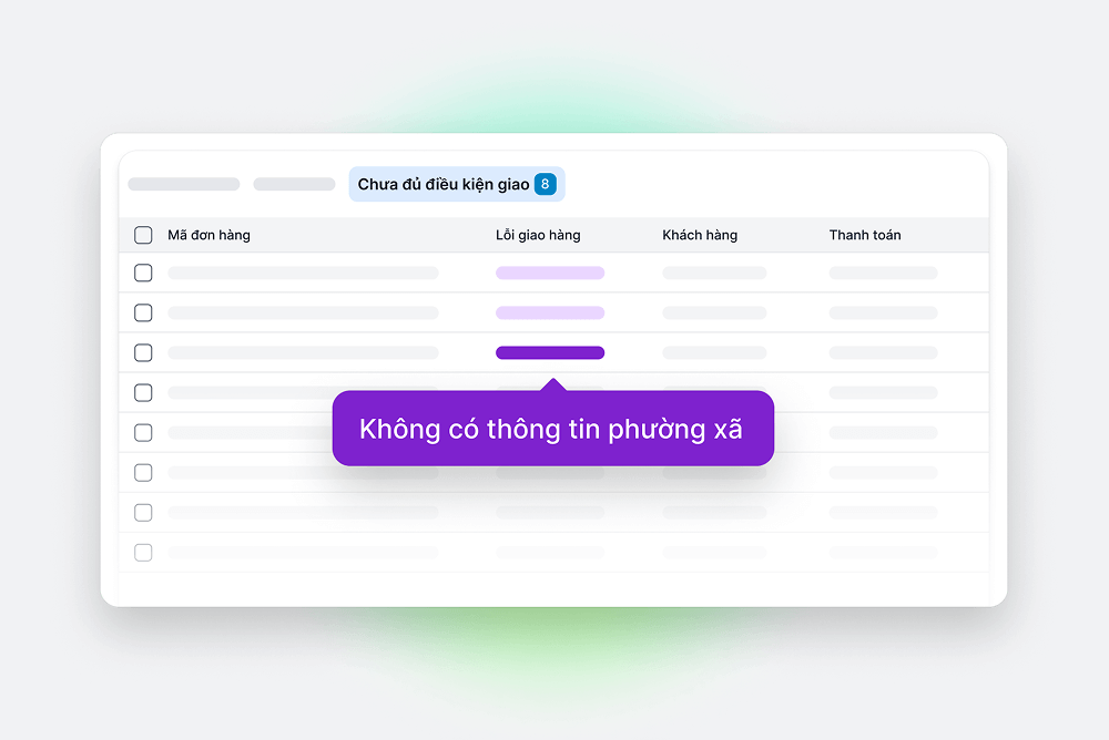 Website All-in-One - Giải pháp bán hàng đa kênh hiệu quả