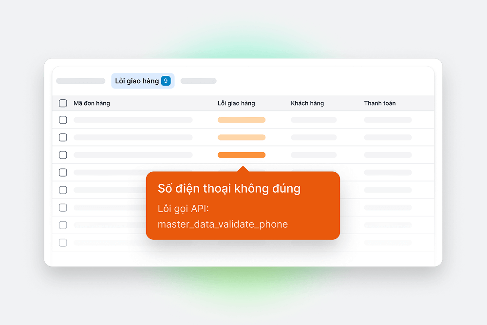 Website All-in-One - Giải pháp bán hàng đa kênh hiệu quả