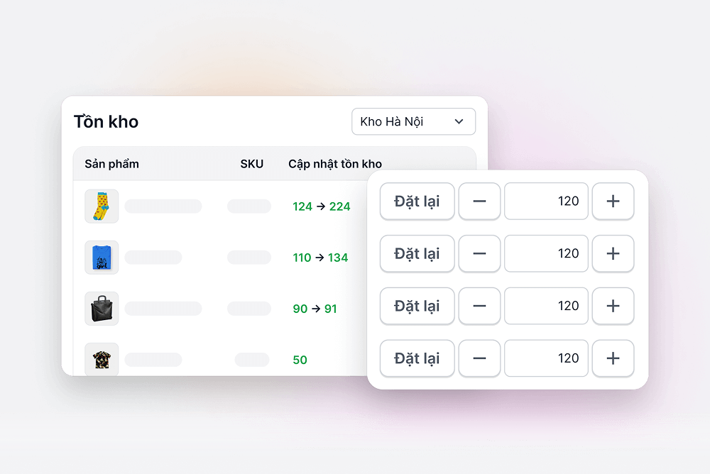 Website All-in-One - Giải pháp bán hàng đa kênh hiệu quả
