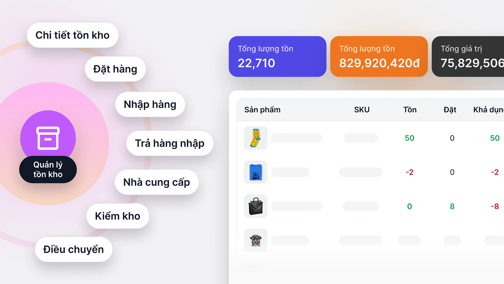 Website All-in-One - Giải pháp bán hàng đa kênh hiệu quả