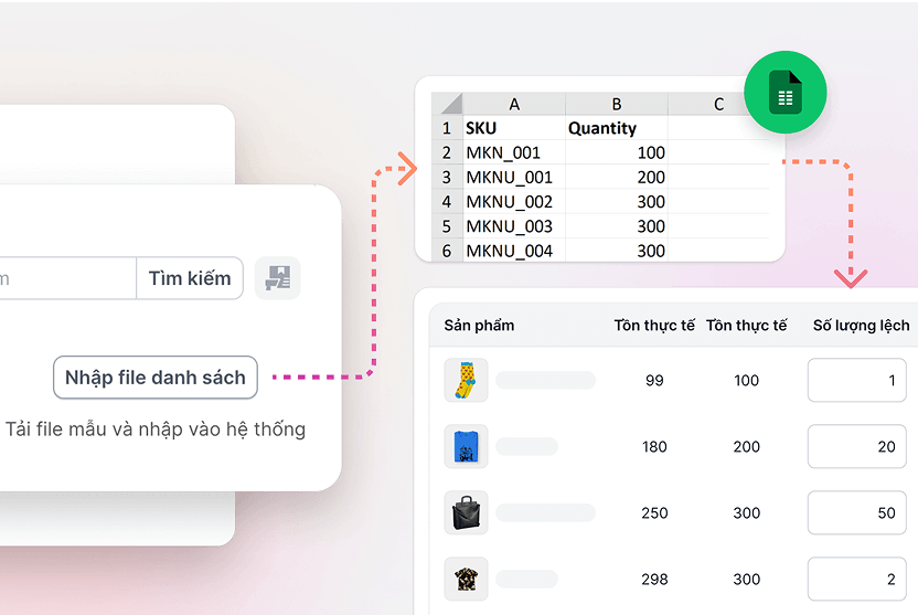 Website All-in-One - Giải pháp bán hàng đa kênh hiệu quả