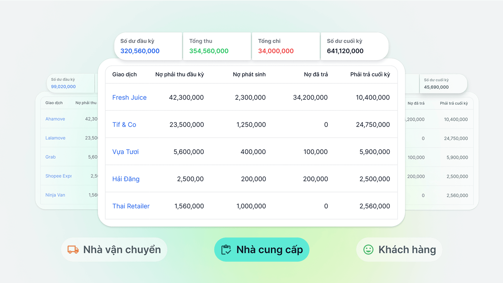 Website All-in-One - Giải pháp bán hàng đa kênh hiệu quả