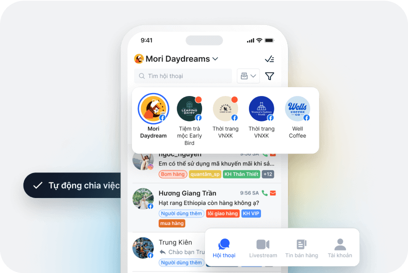 Website All-in-One - Giải pháp bán hàng đa kênh hiệu quả
