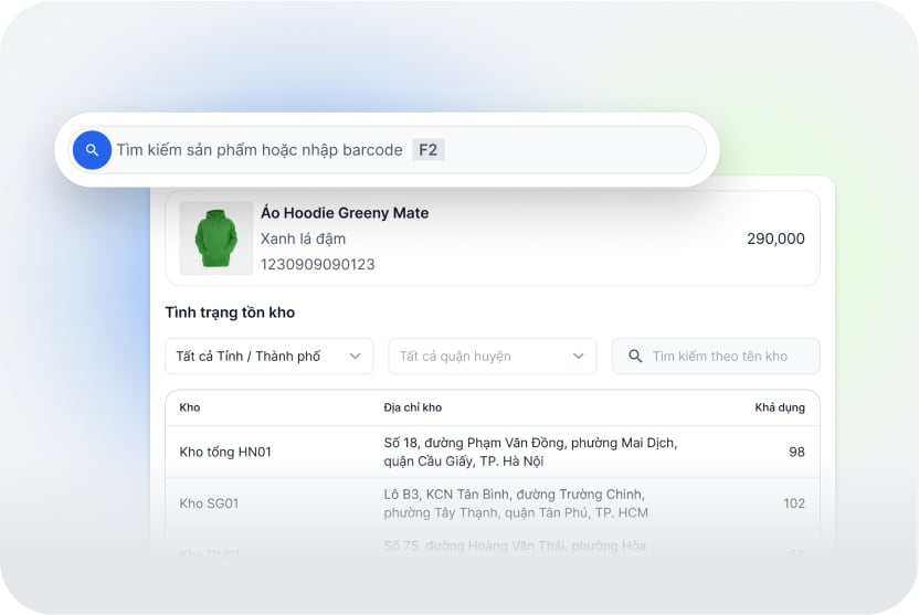 Website All-in-One - Giải pháp bán hàng đa kênh hiệu quả