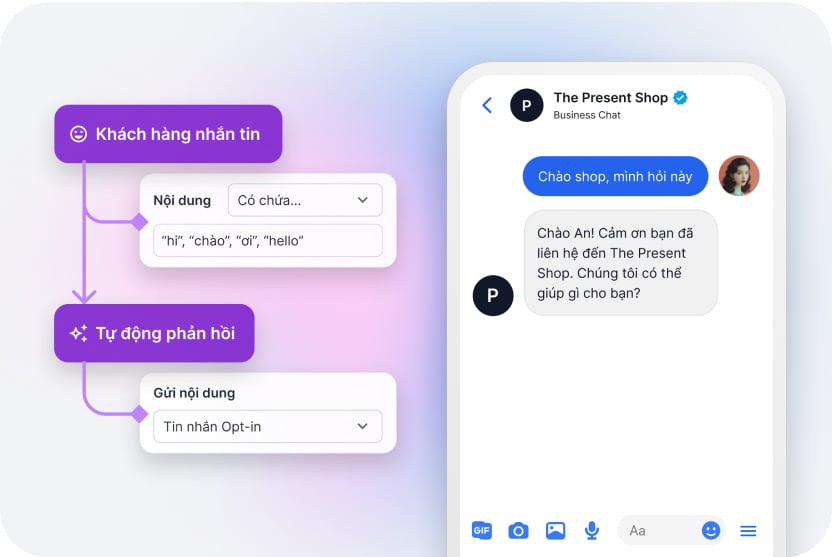 Website All-in-One - Giải pháp bán hàng đa kênh hiệu quả