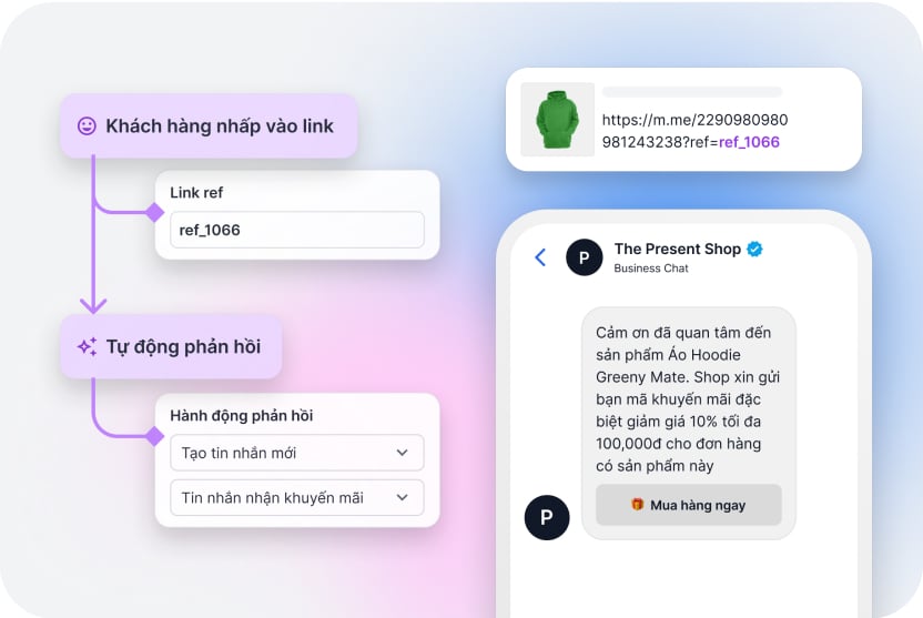 Website All-in-One - Giải pháp bán hàng đa kênh hiệu quả