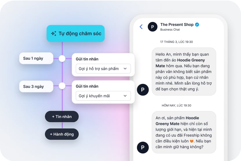 Website All-in-One - Giải pháp bán hàng đa kênh hiệu quả
