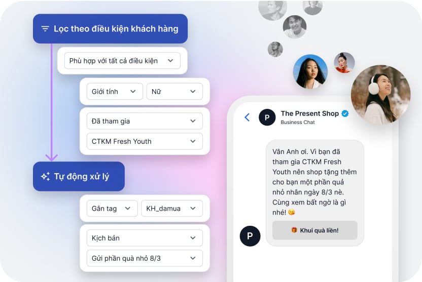 Website All-in-One - Giải pháp bán hàng đa kênh hiệu quả