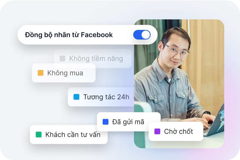 Website All-in-One - Giải pháp bán hàng đa kênh hiệu quả