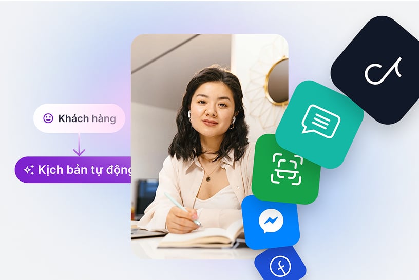 Website All-in-One - Giải pháp bán hàng đa kênh hiệu quả