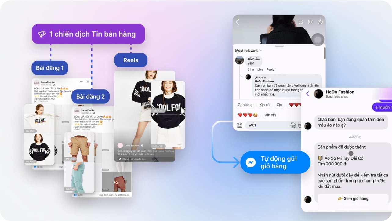 Website All-in-One - Giải pháp bán hàng đa kênh hiệu quả