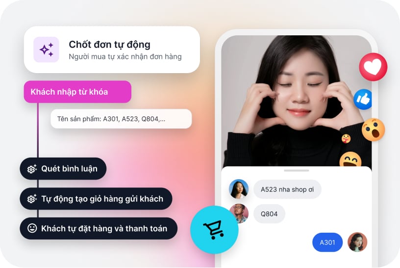 Website All-in-One - Giải pháp bán hàng đa kênh hiệu quả
