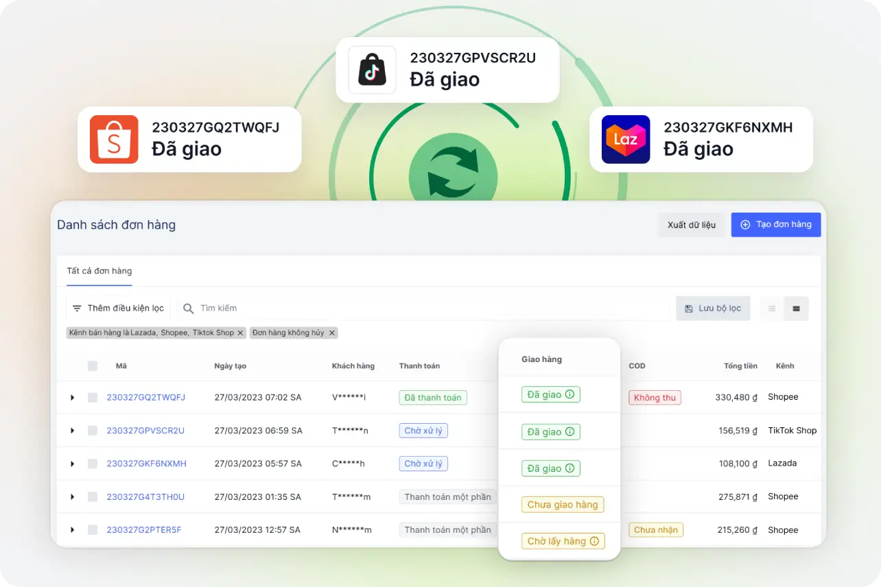 Website All-in-One - Giải pháp bán hàng đa kênh hiệu quả