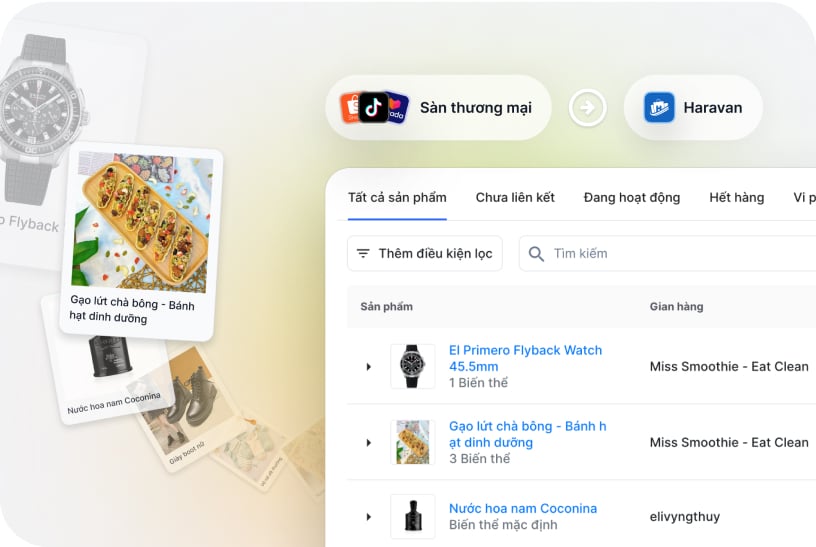 Website All-in-One - Giải pháp bán hàng đa kênh hiệu quả