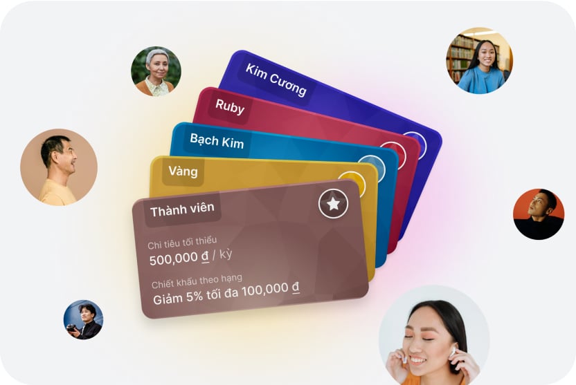 Website All-in-One - Giải pháp bán hàng đa kênh hiệu quả
