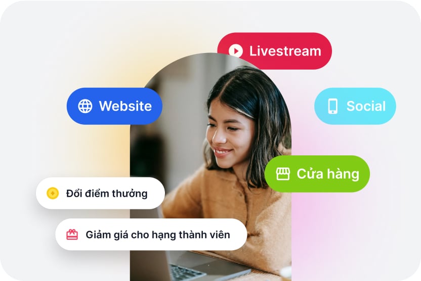 Website All-in-One - Giải pháp bán hàng đa kênh hiệu quả