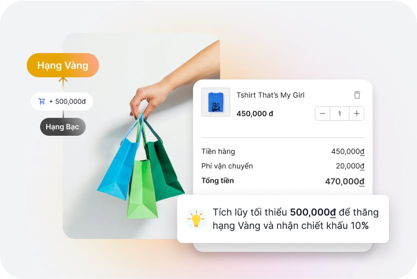 Website All-in-One - Giải pháp bán hàng đa kênh hiệu quả