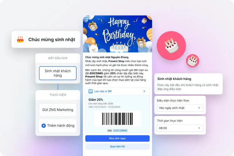 Website All-in-One - Giải pháp bán hàng đa kênh hiệu quả