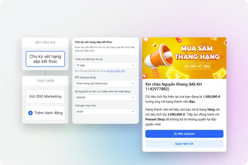 Website All-in-One - Giải pháp bán hàng đa kênh hiệu quả