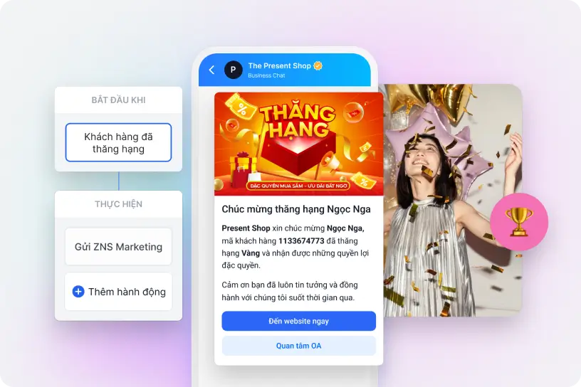 Website All-in-One - Giải pháp bán hàng đa kênh hiệu quả