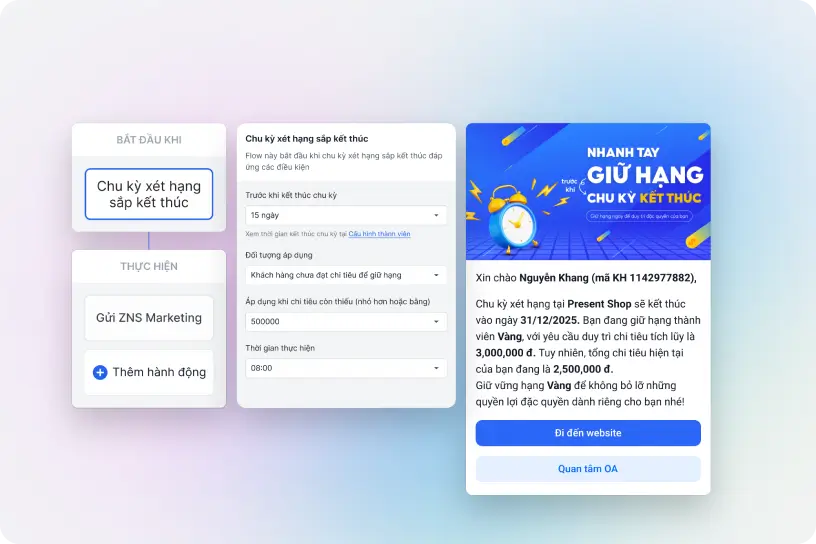 Website All-in-One - Giải pháp bán hàng đa kênh hiệu quả