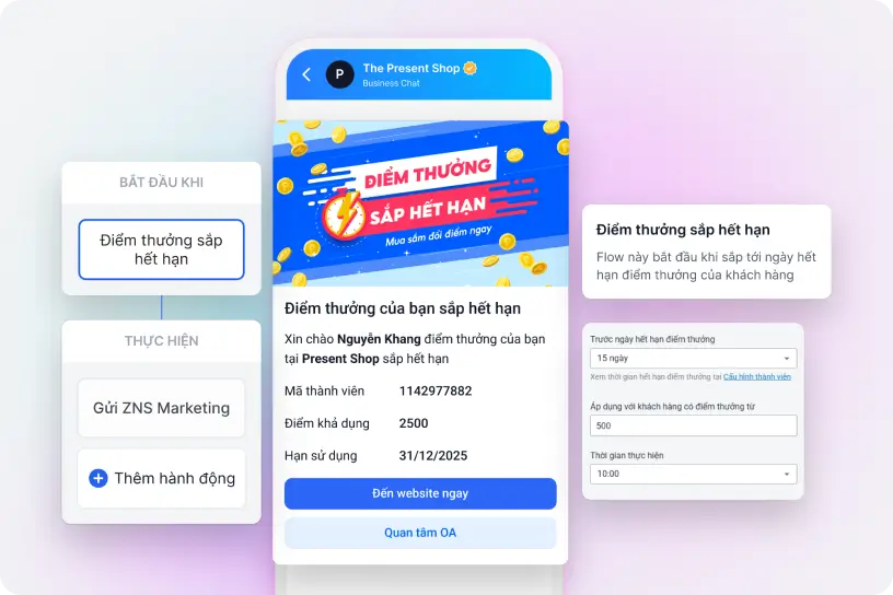 Website All-in-One - Giải pháp bán hàng đa kênh hiệu quả