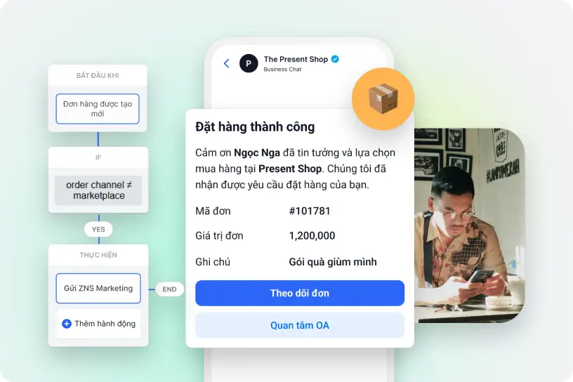 Website All-in-One - Giải pháp bán hàng đa kênh hiệu quả