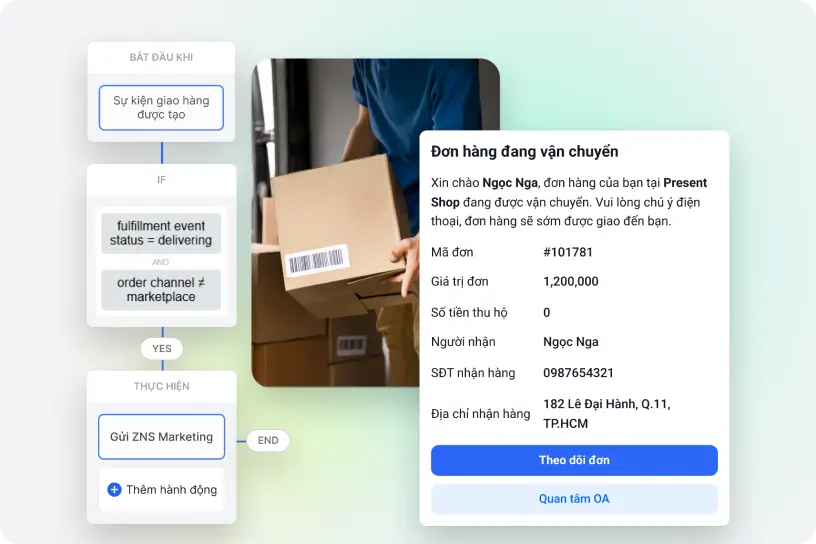 Website All-in-One - Giải pháp bán hàng đa kênh hiệu quả