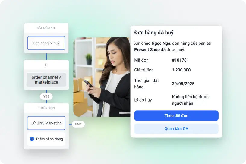 Website All-in-One - Giải pháp bán hàng đa kênh hiệu quả