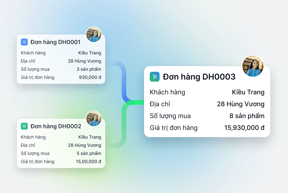 Website All-in-One - Giải pháp bán hàng đa kênh hiệu quả