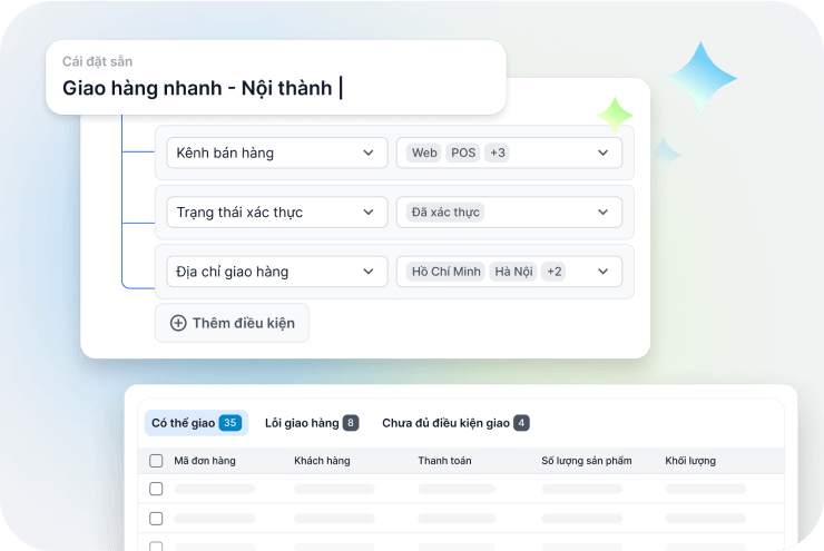 Website All-in-One - Giải pháp bán hàng đa kênh hiệu quả
