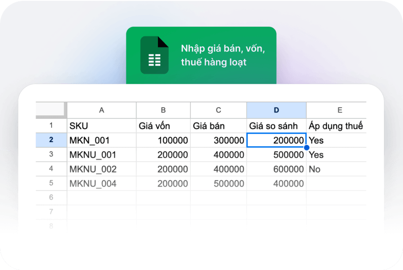 Website All-in-One - Giải pháp bán hàng đa kênh hiệu quả
