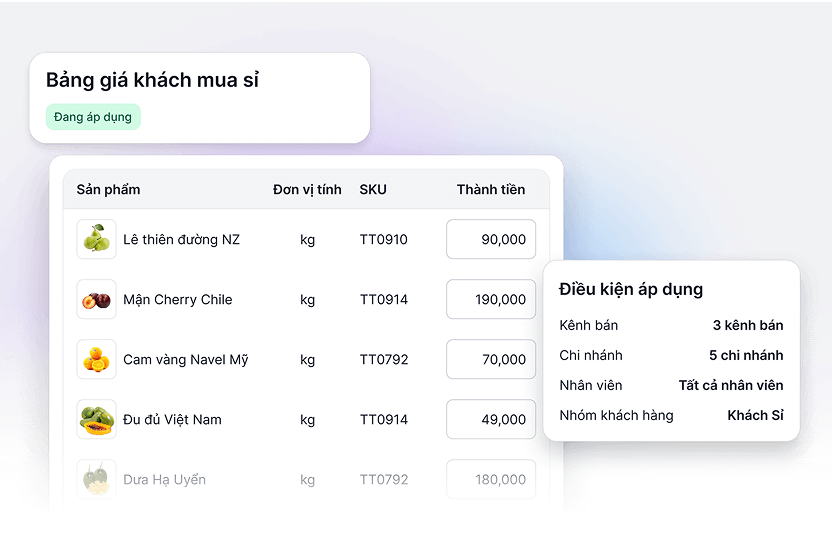 Website All-in-One - Giải pháp bán hàng đa kênh hiệu quả