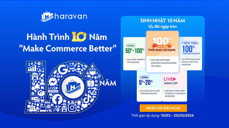 Những ưu đãi đặc quyền chúc mừng sinh nhật lần thứ 10 của Website