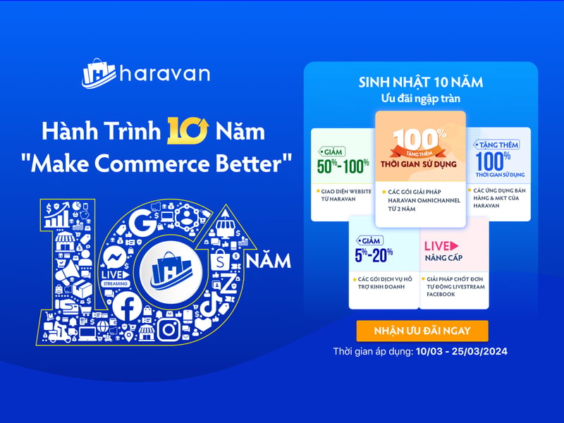 Chương trình ưu đãi các giải pháp kinh doanh vượt trội nhân dịp sinh nhật lần thứ 10 của Website