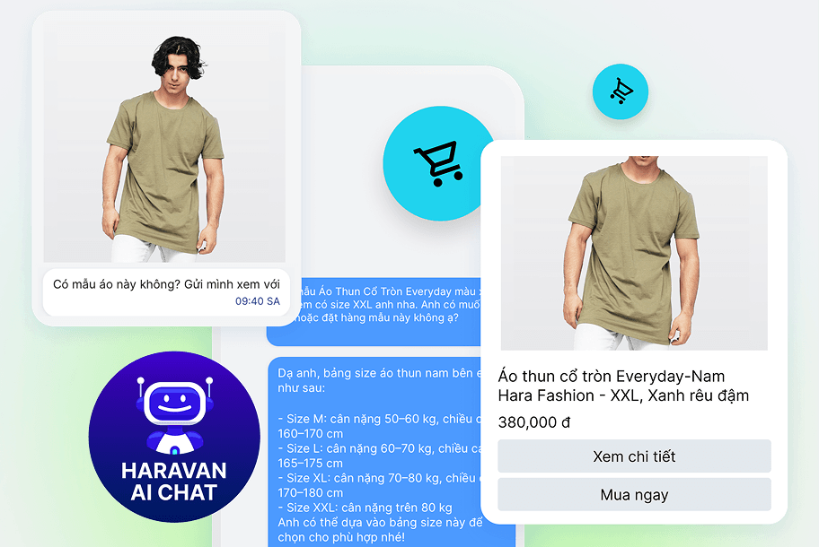 Website AI Chat