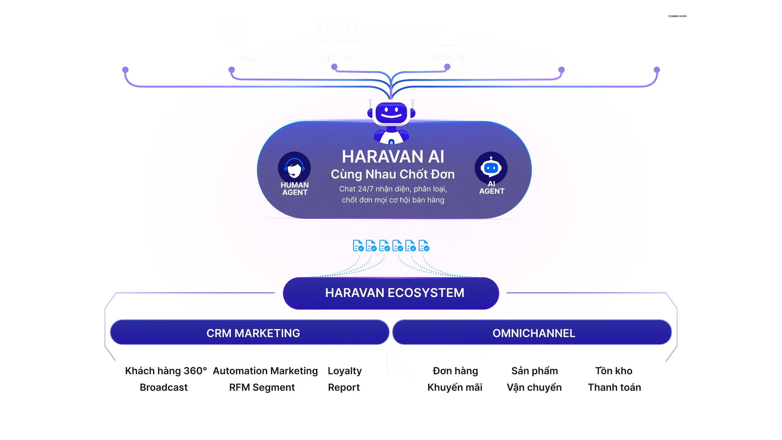 Website AI Chat