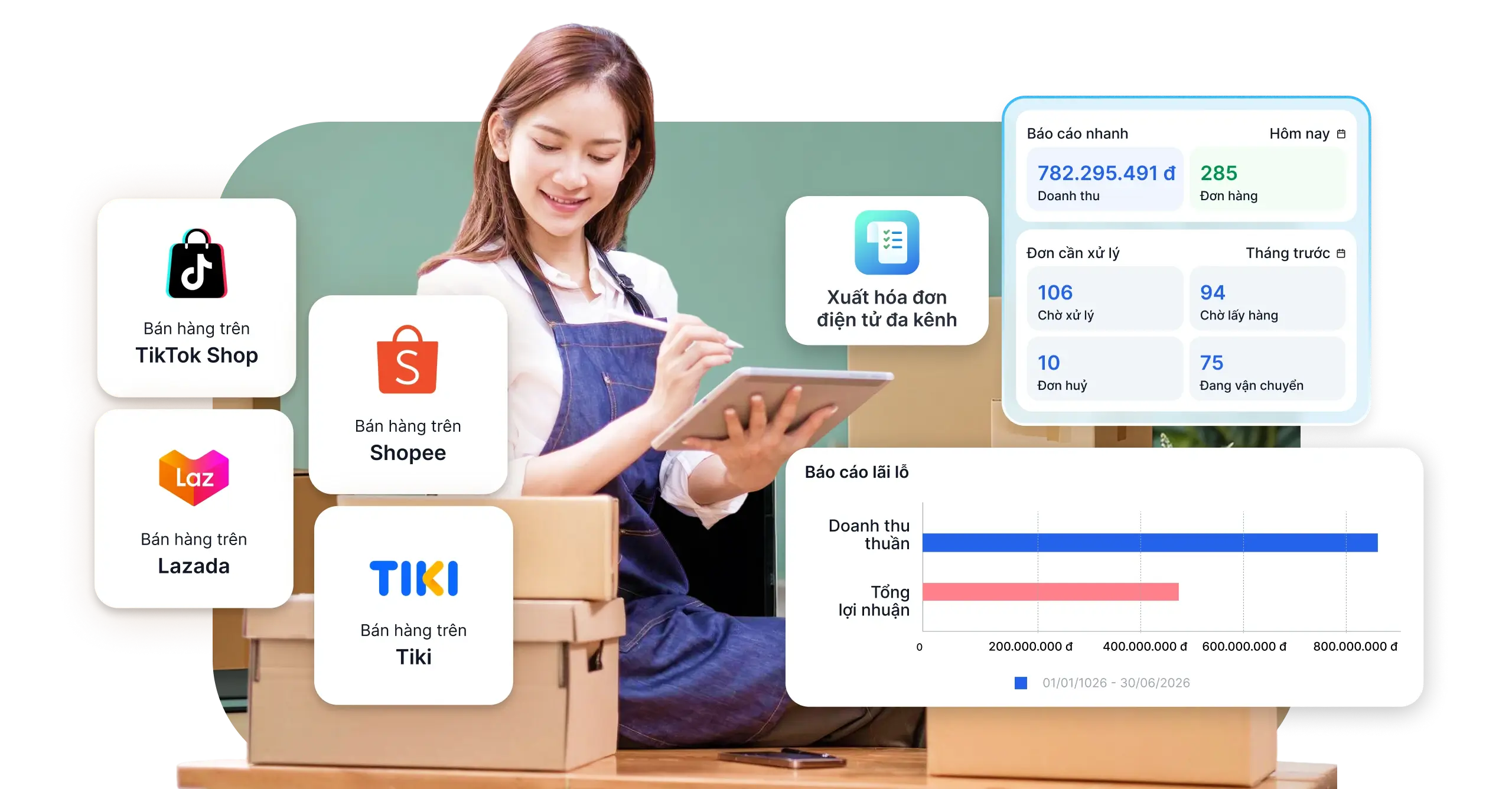 Phần mềm quản lý bán hàng đa kênh trên sàn TMĐT - Website.