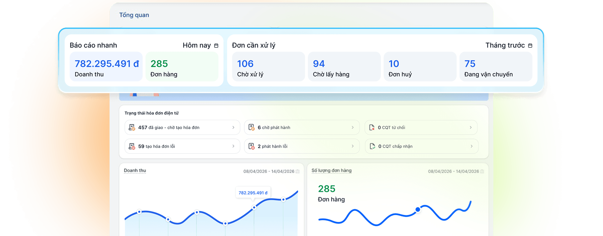 Phần mềm quản lý bán hàng đa kênh trên sàn TMĐT - Website.